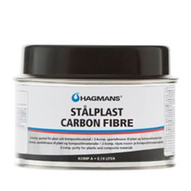  - Hagmans carbon sparkel